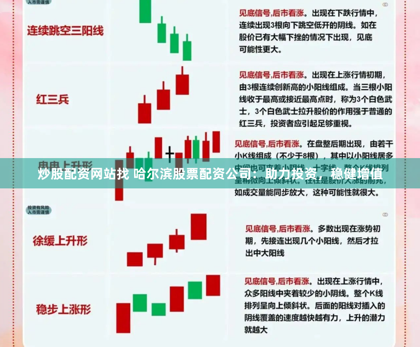 炒股配资网站找 哈尔滨股票配资公司：助力投资，稳健增值