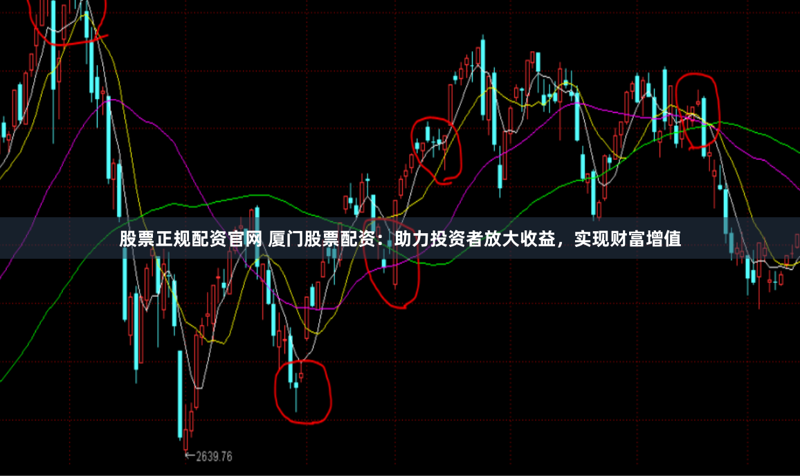 股票正规配资官网 厦门股票配资：助力投资者放大收益，实现财富增值