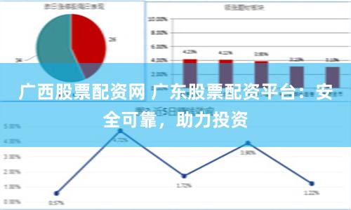 广西股票配资网 广东股票配资平台：安全可靠，助力投资