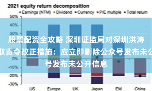 股票配资全攻略 深圳证监局对深圳洪涛集团采取责令改正措施：应立即删除公众号发布未公开信息