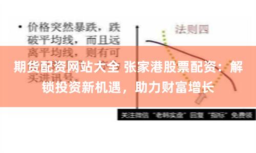 期货配资网站大全 张家港股票配资：解锁投资新机遇，助力财富增长