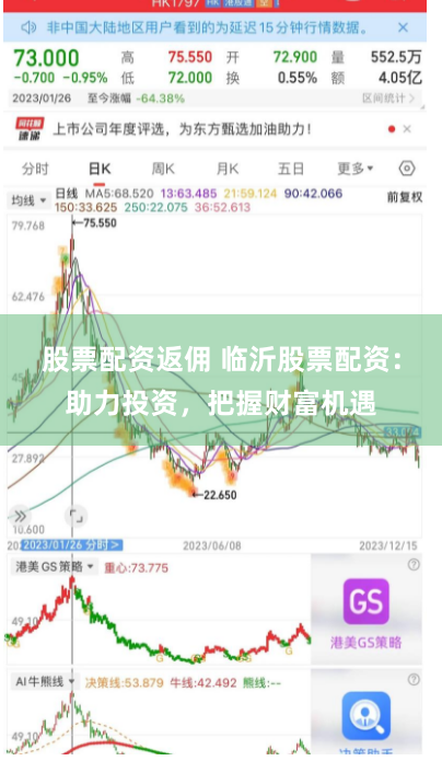 股票配资返佣 临沂股票配资：助力投资，把握财富机遇