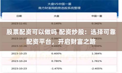 股票配资可以做吗 配资炒股：选择可靠配资平台，开启财富之路
