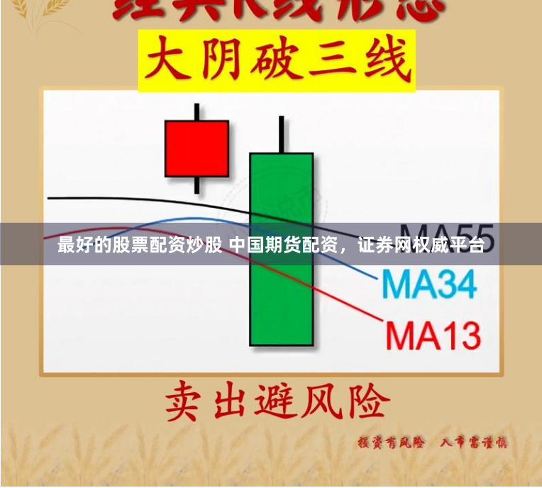 最好的股票配资炒股 中国期货配资，证券网权威平台