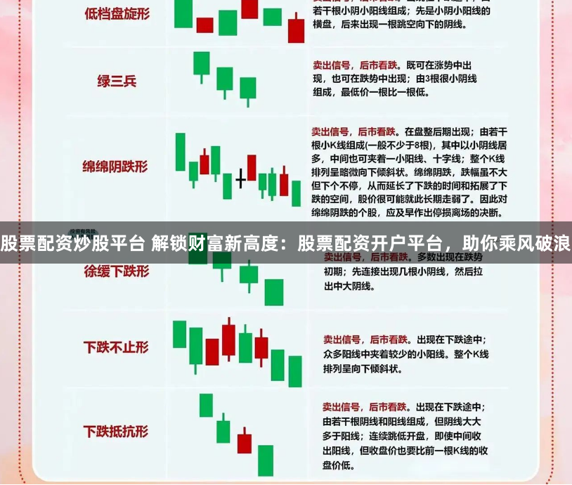 股票配资炒股平台 解锁财富新高度：股票配资开户平台，助你乘风破浪