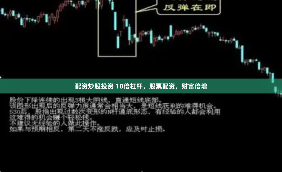 配资炒股投资 10倍杠杆，股票配资，财富倍增