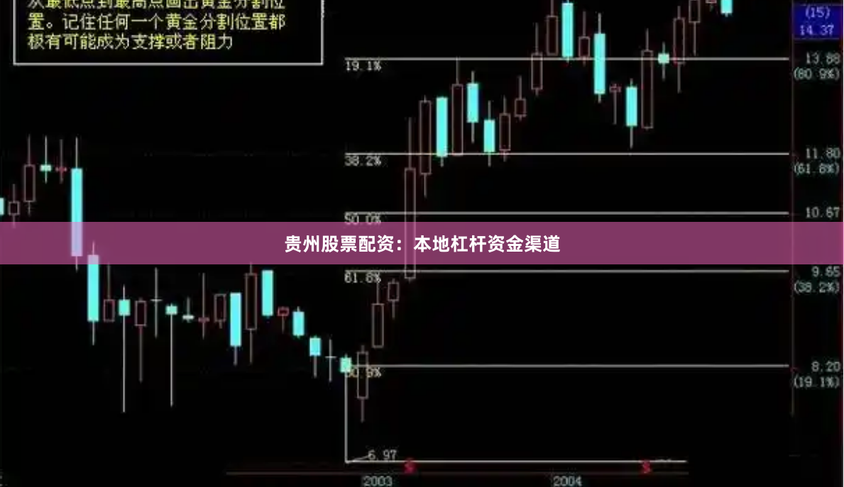 贵州股票配资：本地杠杆资金渠道